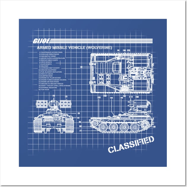 Missle Vehicle Blueprints Wall Art by TheBlindTag